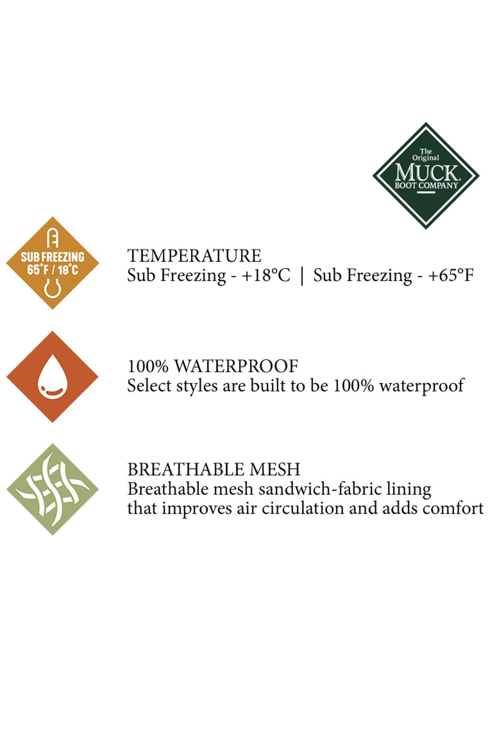 Muck Boot Outscape Low Women's Waterproof Shoes Riding Boots & Riding Shoes