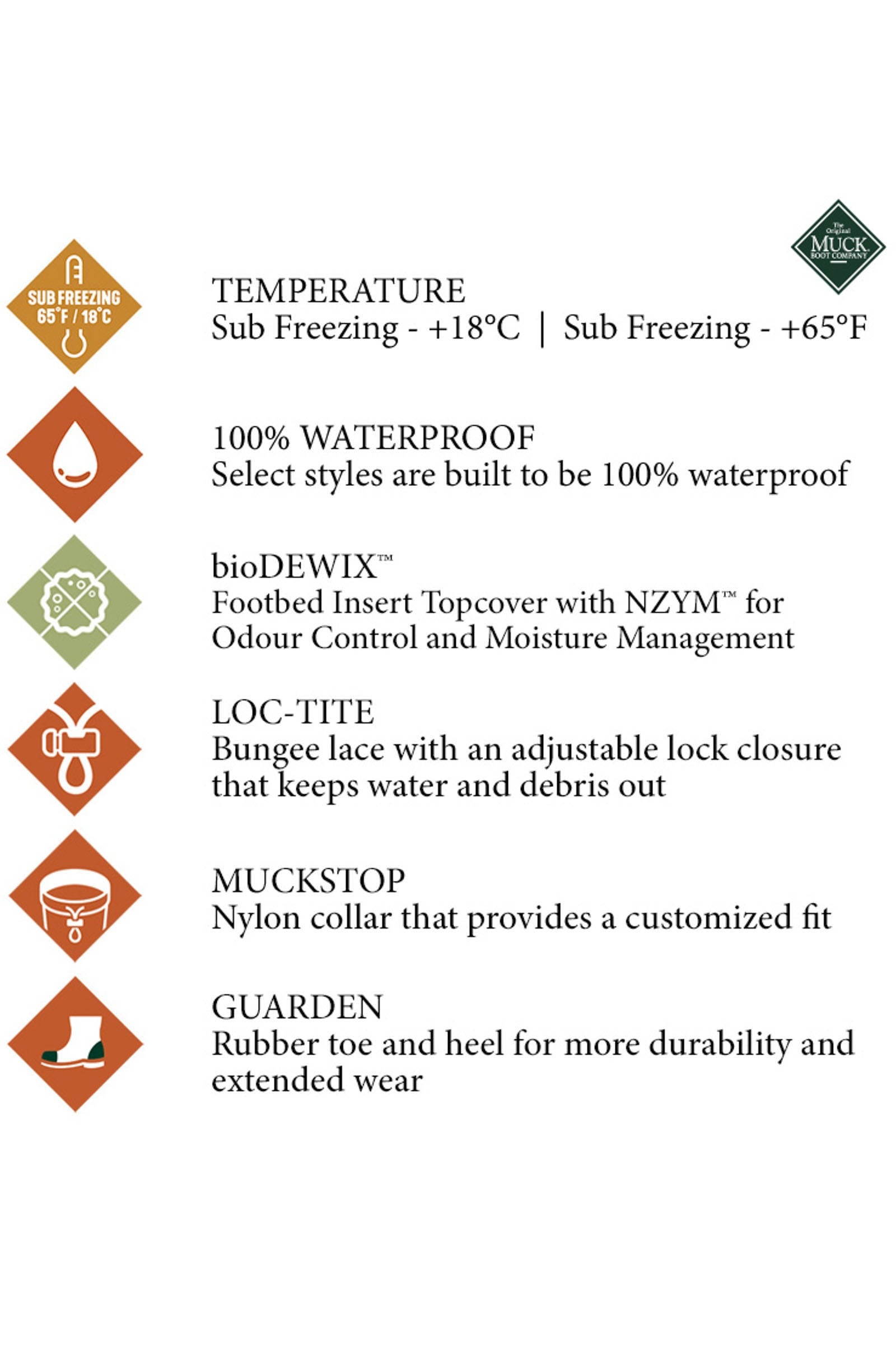 Muck Boot Forager Women's Tall Boot Riding Boots & Riding Shoes