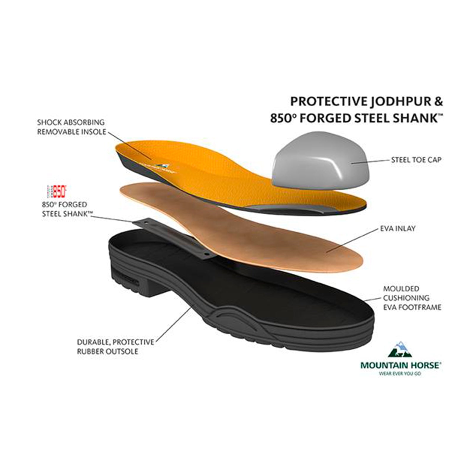 Mountain Horse Protective Jodhpur junior Riding Boots & Riding Shoes
