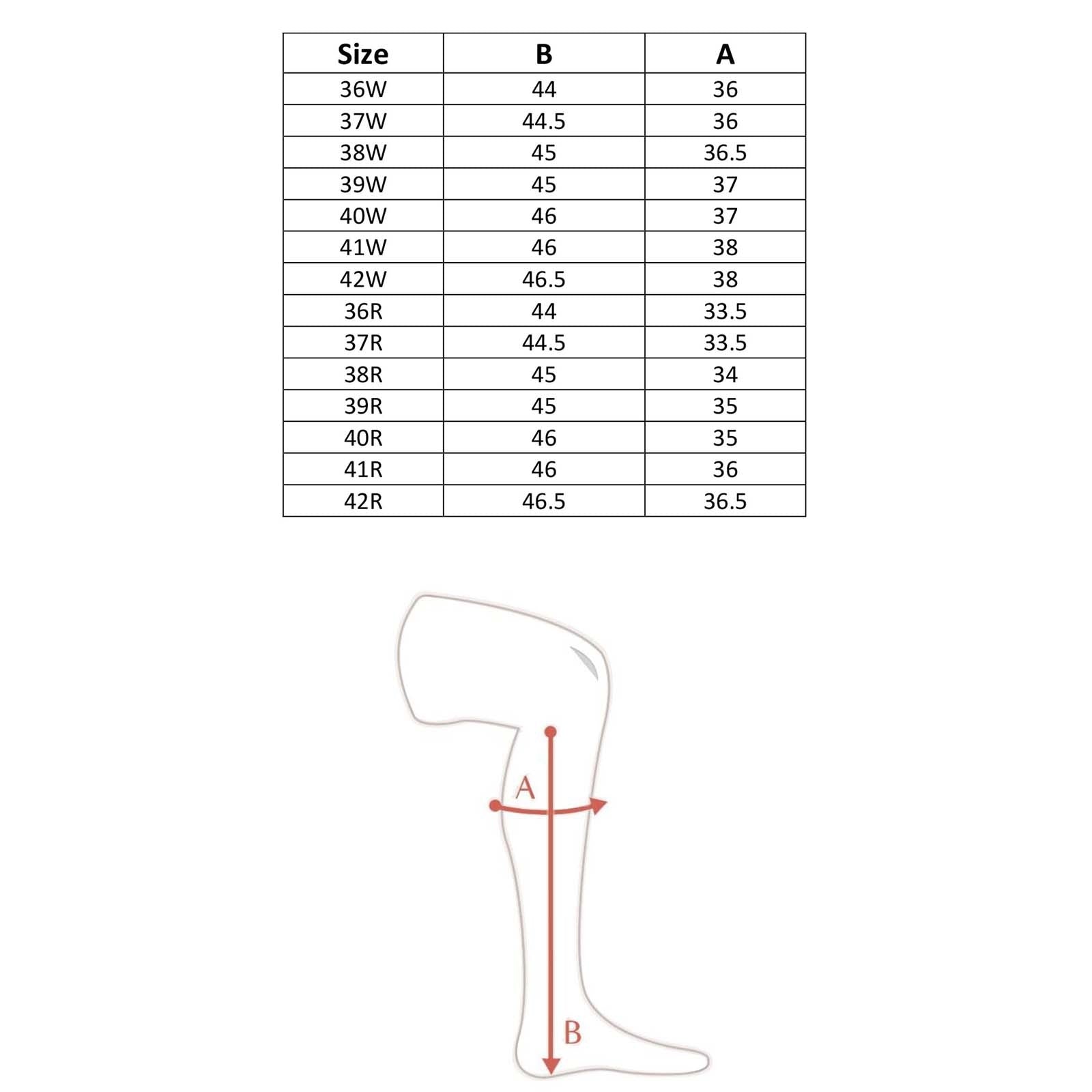 Alt Tag fallback text for IMAGE
